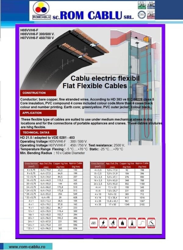cablu de lift