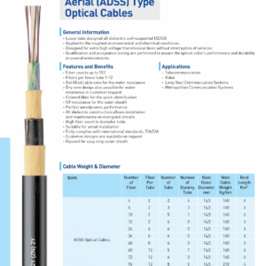 Cabluri de fibră optică A-DF 2Y (ZN) 2Y