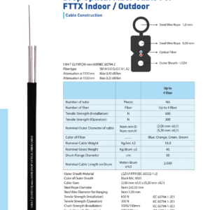 DROP OPTICAL FIBER CABLE  I-XH-T (GJYXFCH) mxn 600N
