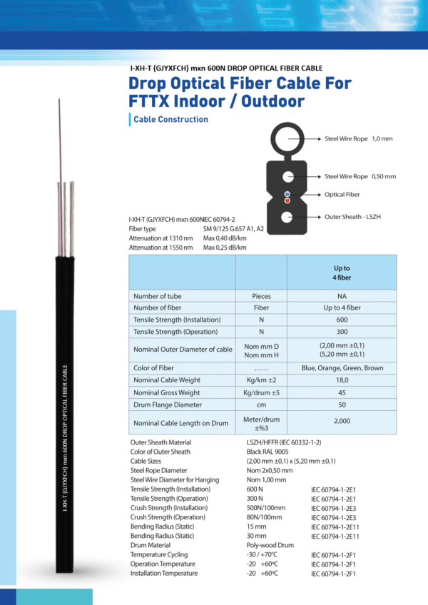 DROP OPTICAL FIBER CABLE  I-XH-T (GJYXFCH) mxn 600N